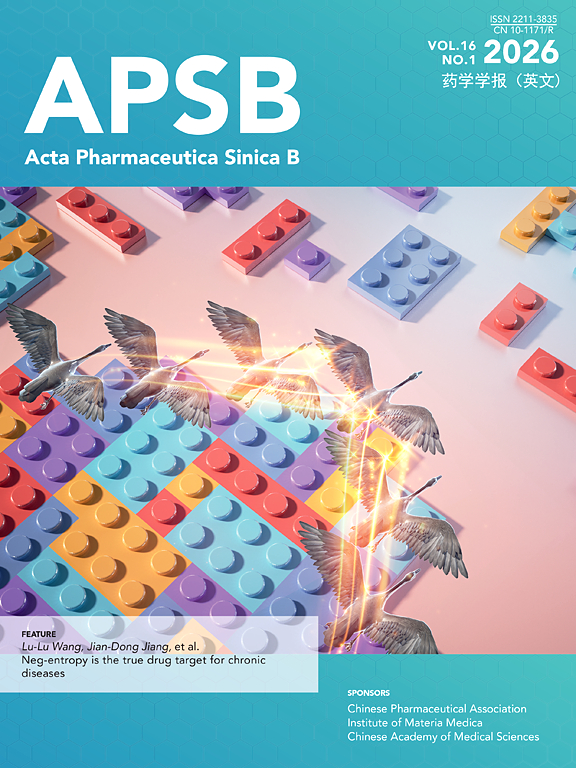 Acta Pharmaceutica Sinica B